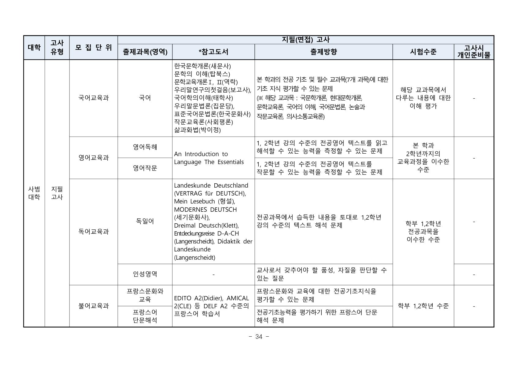 2023_부산대_36.jpg