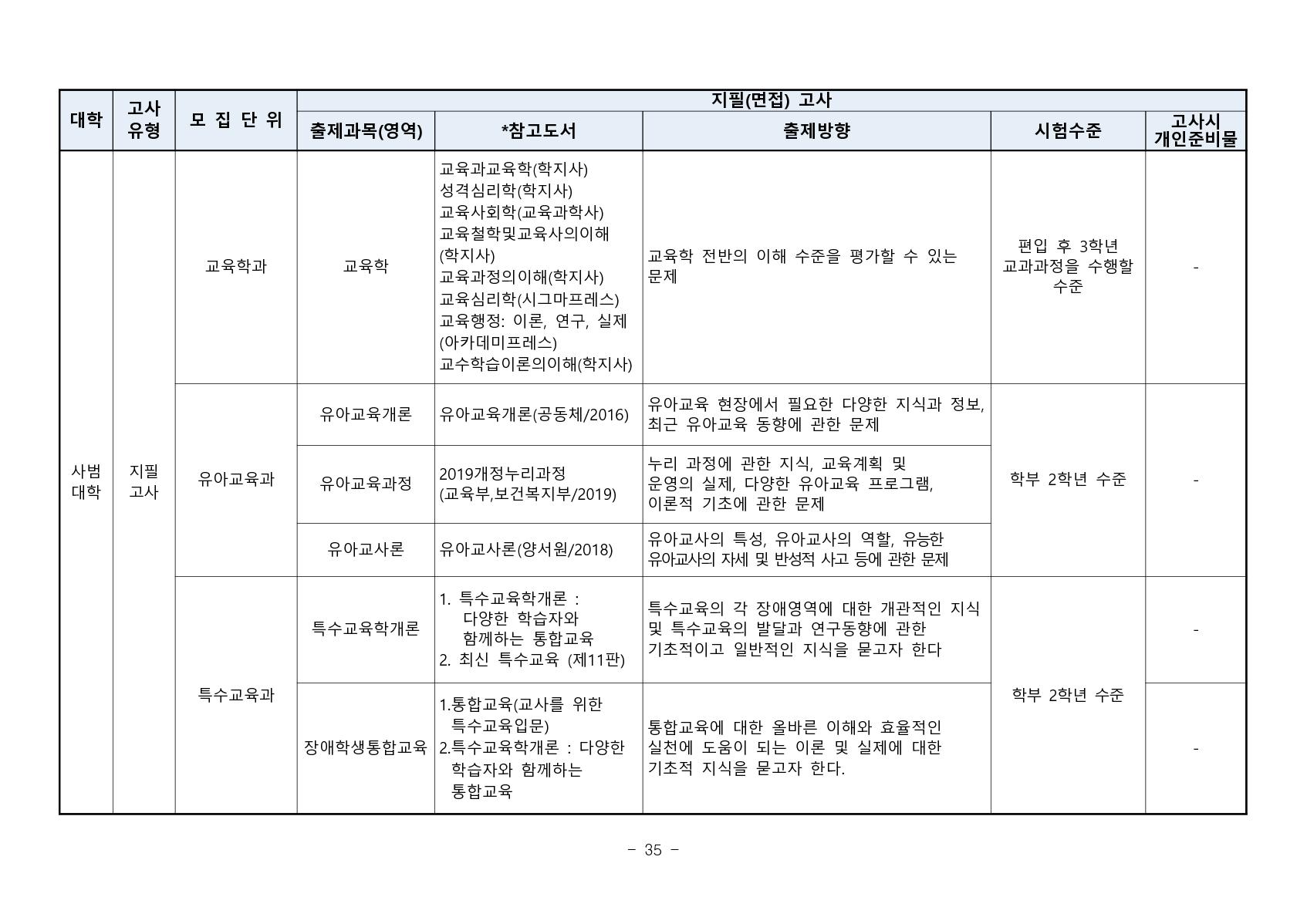 2023_부산대_37.jpg