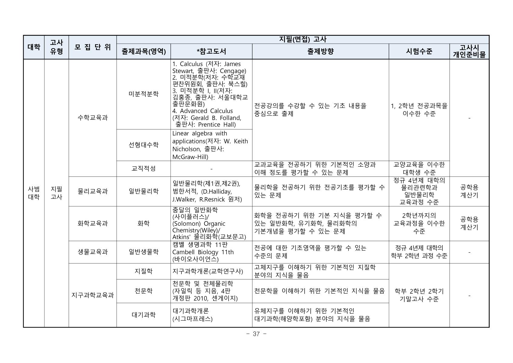 2023_부산대_39.jpg