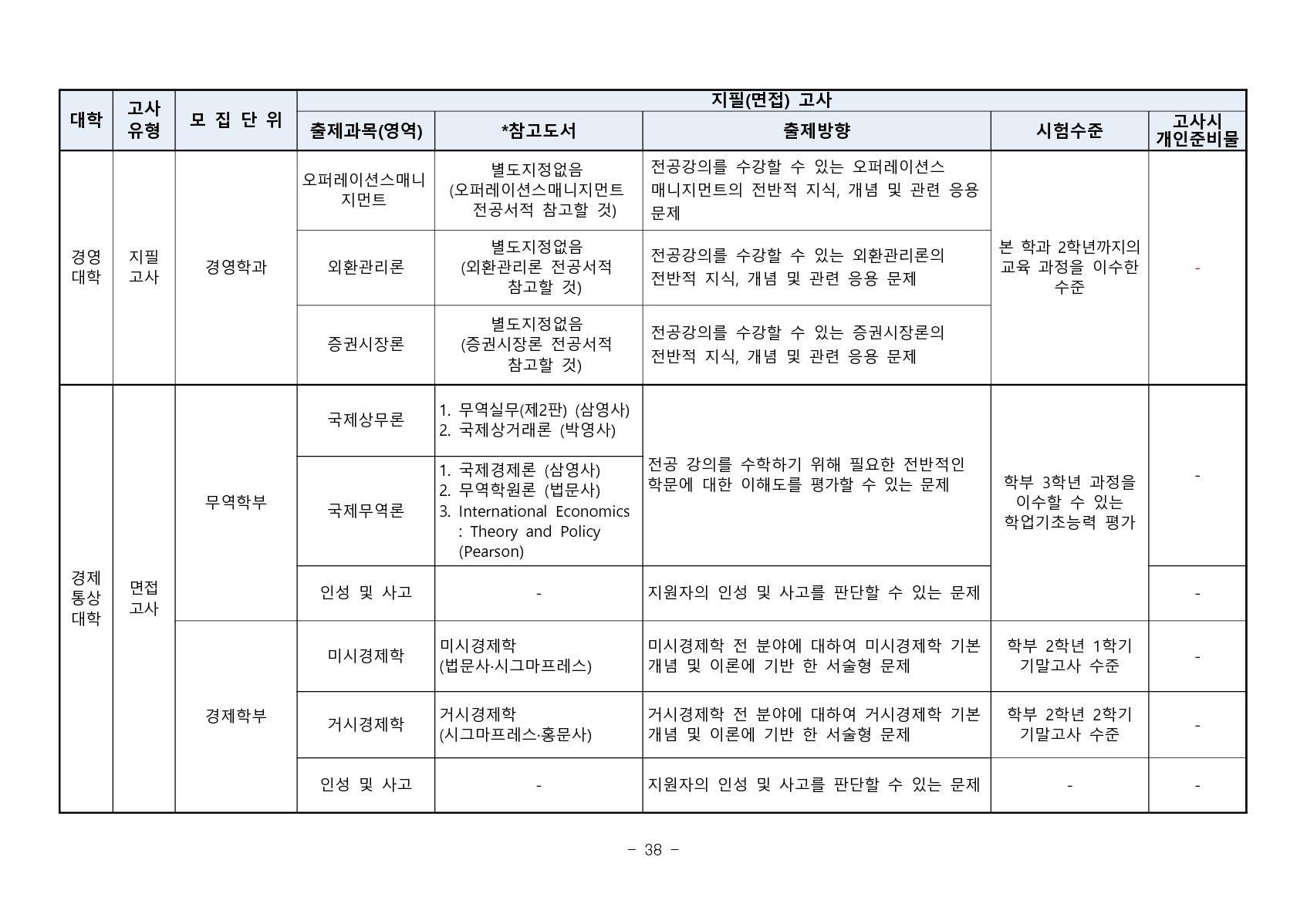 2023_부산대_40.jpg