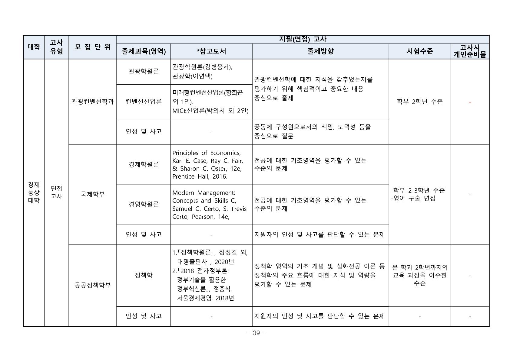 2023_부산대_41.jpg