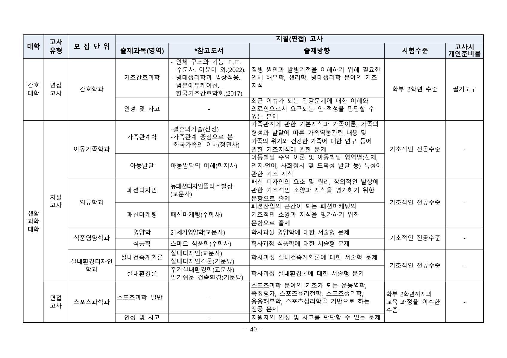 2023_부산대_42.jpg