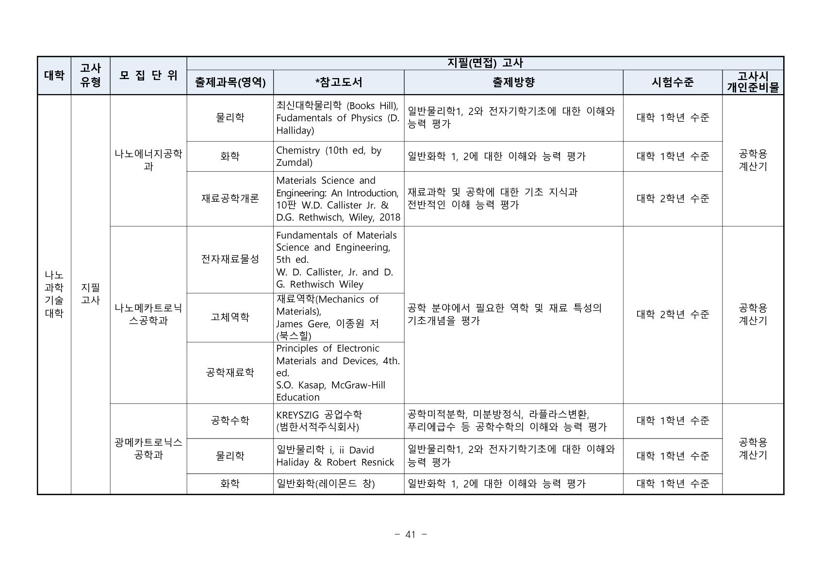 2023_부산대_43.jpg