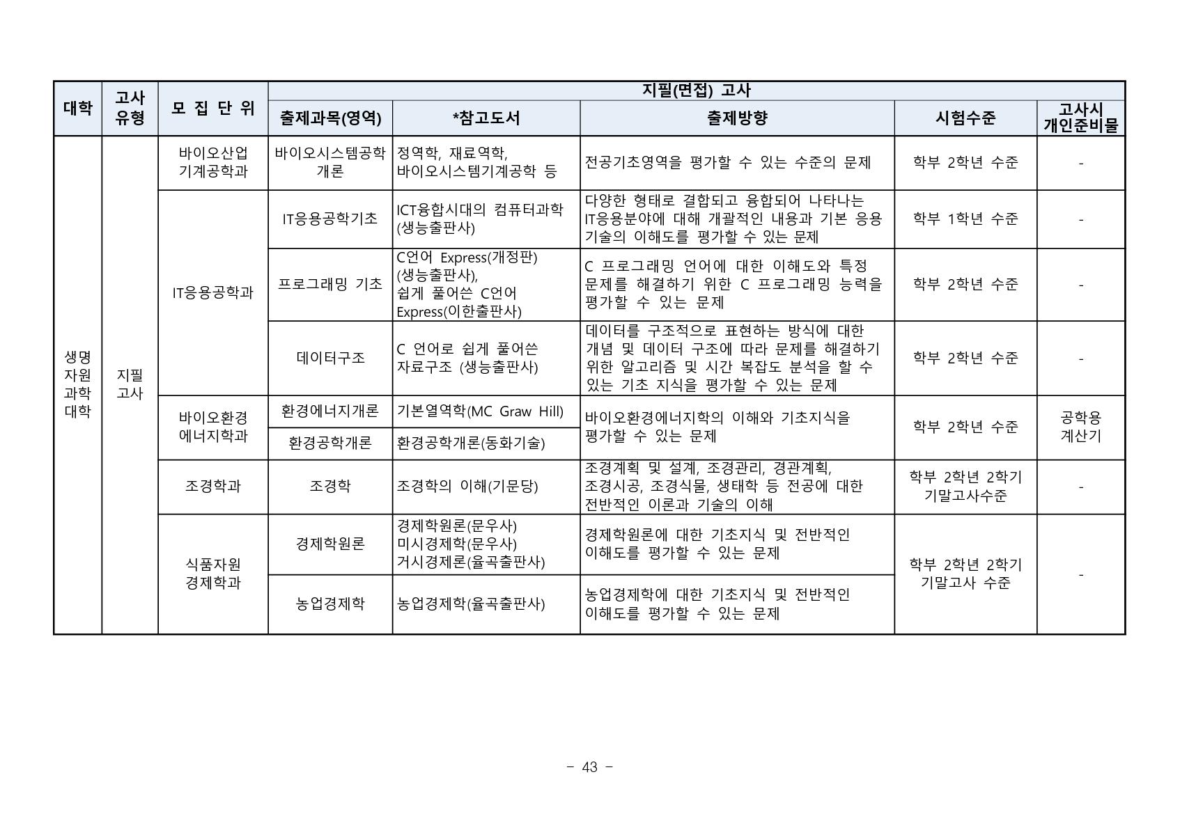 2023_부산대_45.jpg