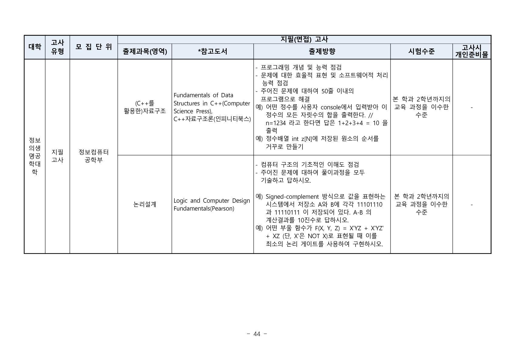 2023_부산대_46.jpg