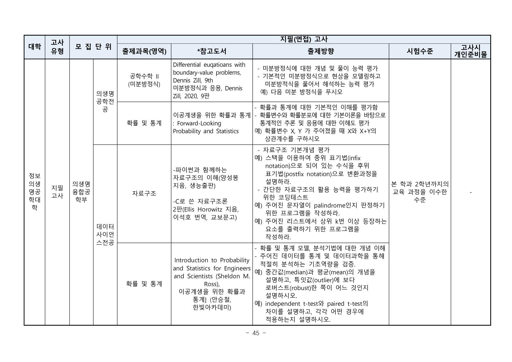 2023_부산대_47.jpg