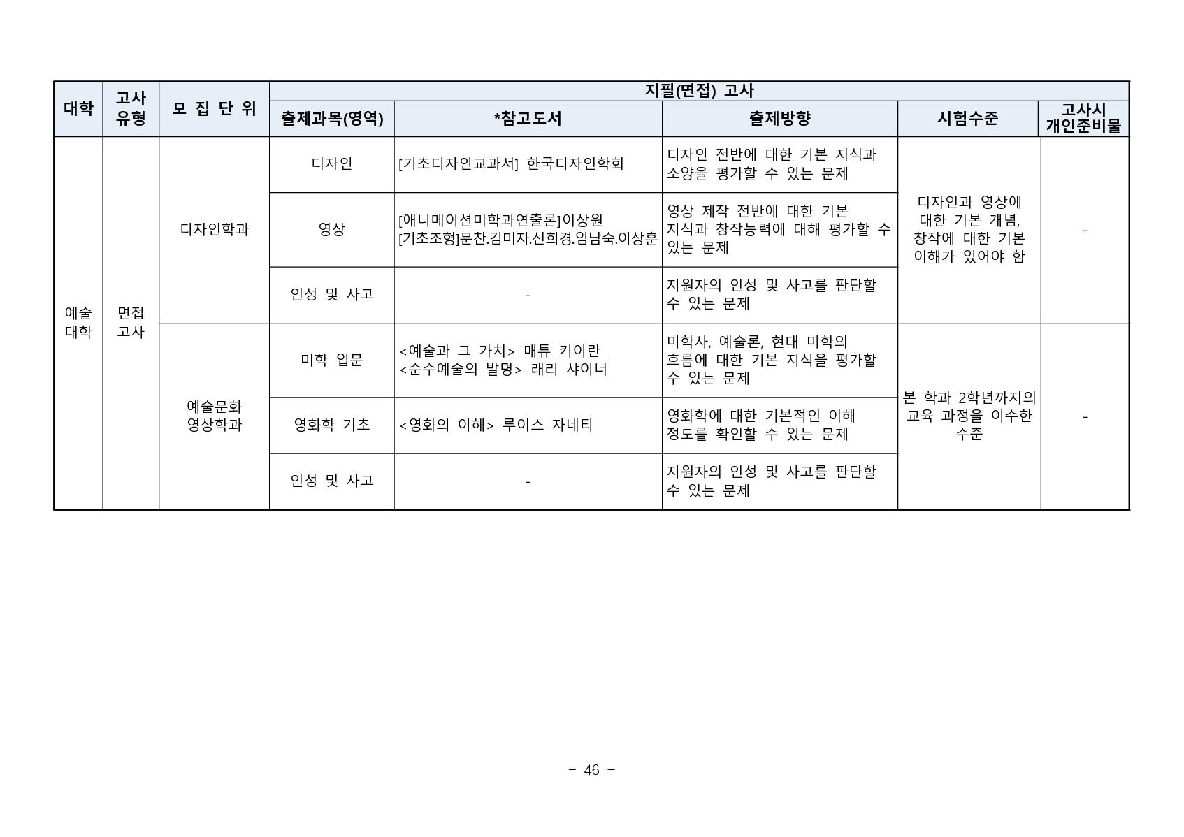 2023_부산대_48.jpg