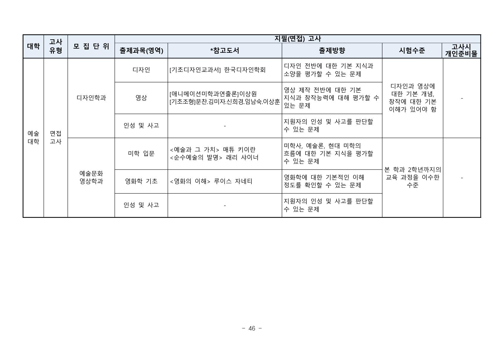 2023_부산대_48.jpg