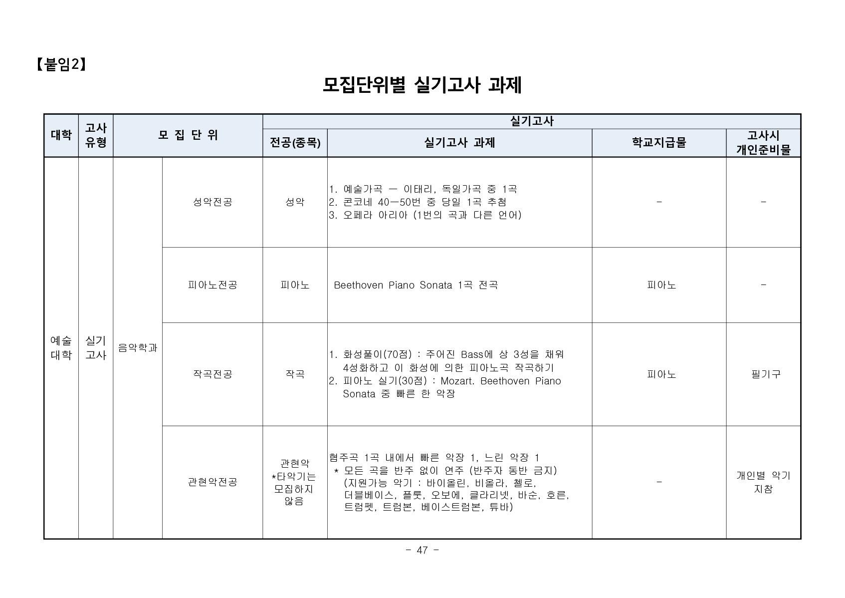 2023_부산대_49.jpg