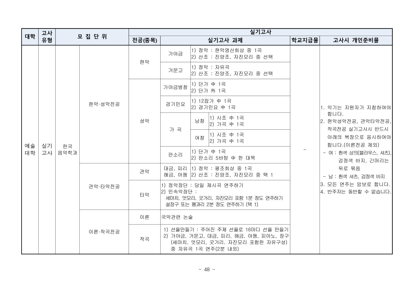 2023_부산대_50.jpg