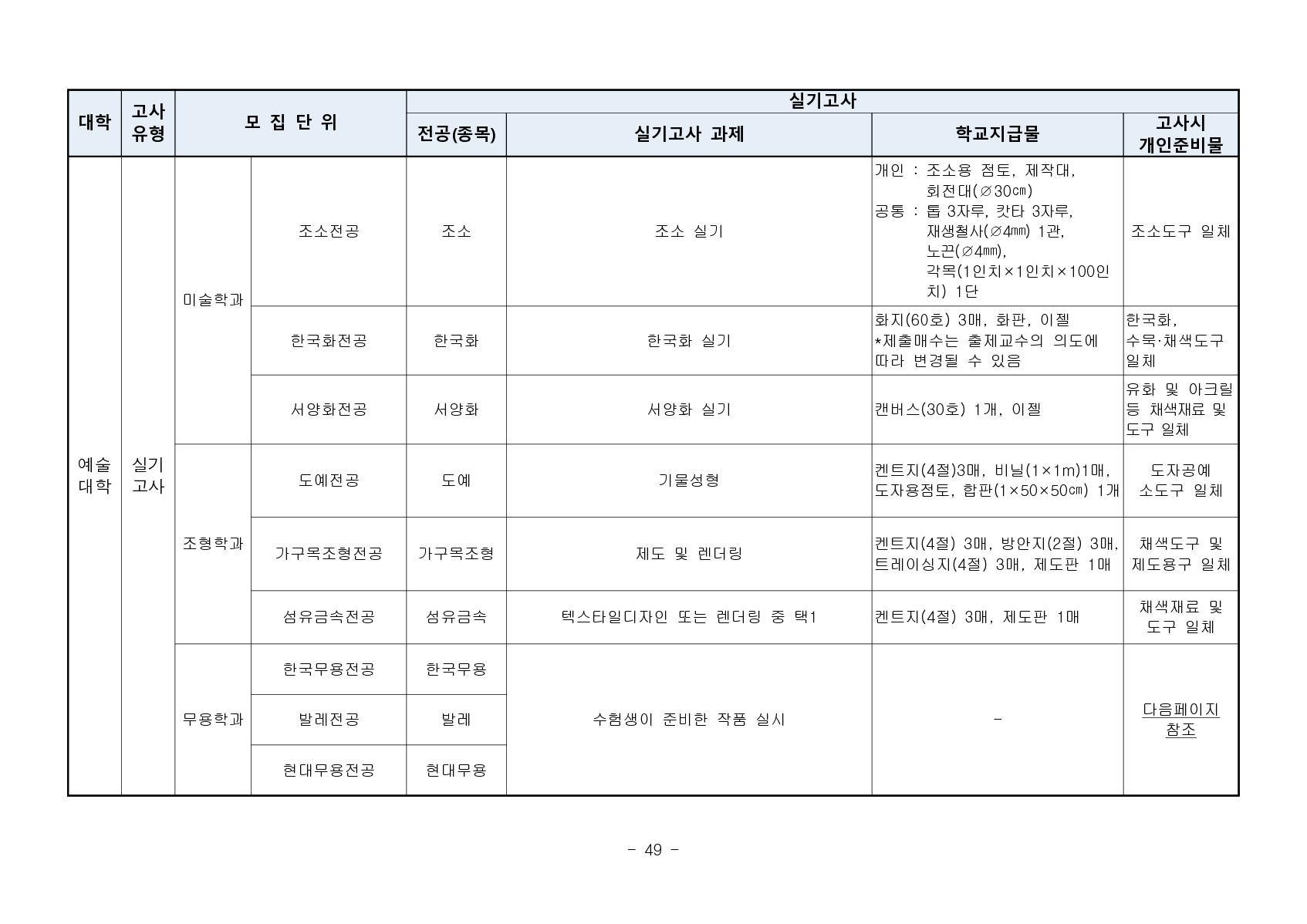 2023_부산대_51.jpg