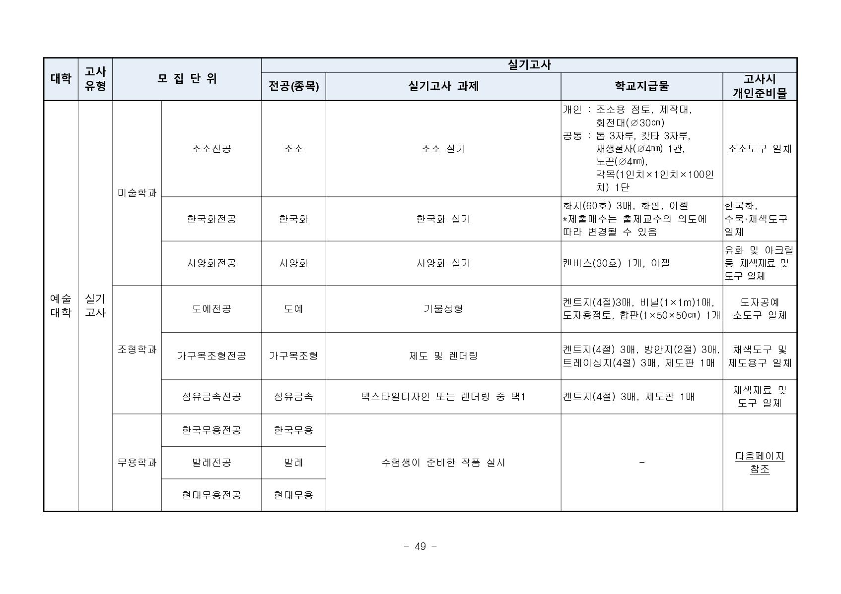 2023_부산대_51.jpg