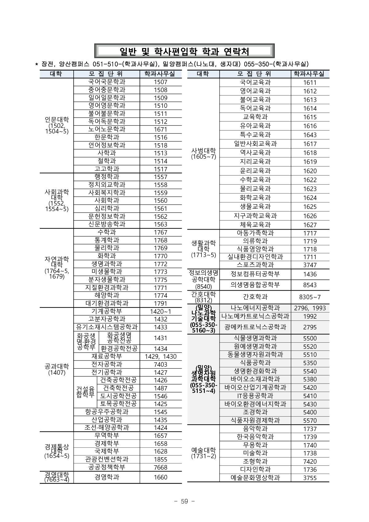 2023_부산대_61.jpg