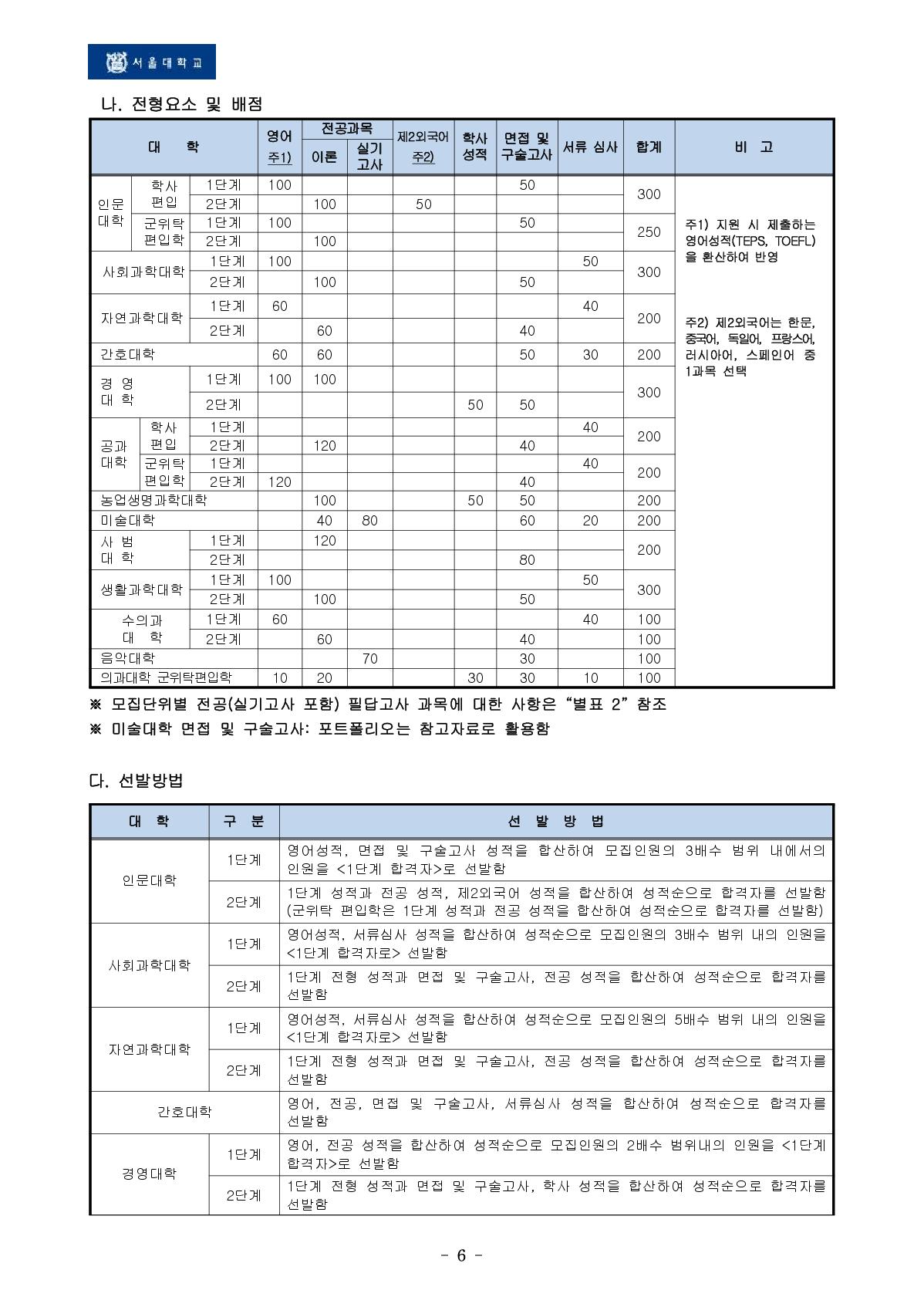 2023_서울대_9.jpg