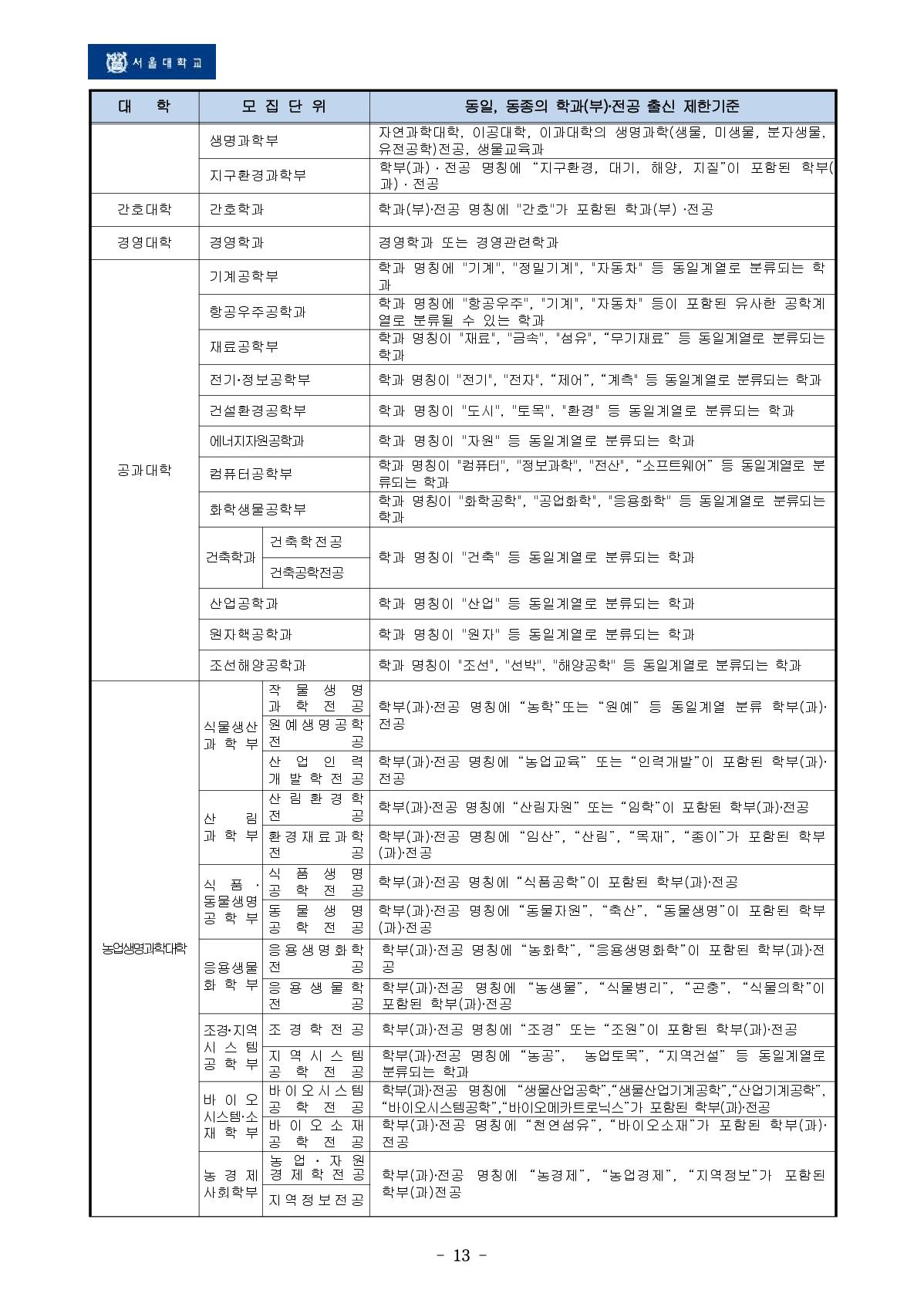 2023_서울대_16.jpg