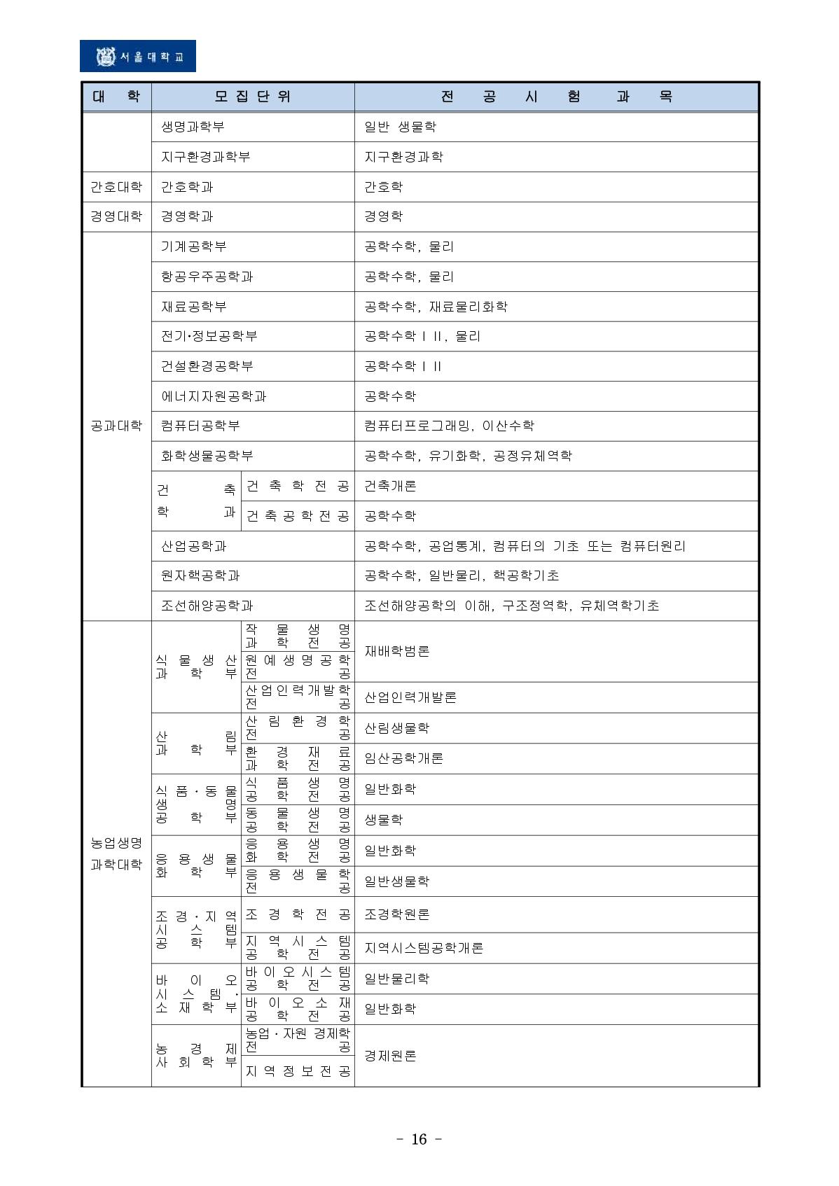 2023_서울대_19.jpg