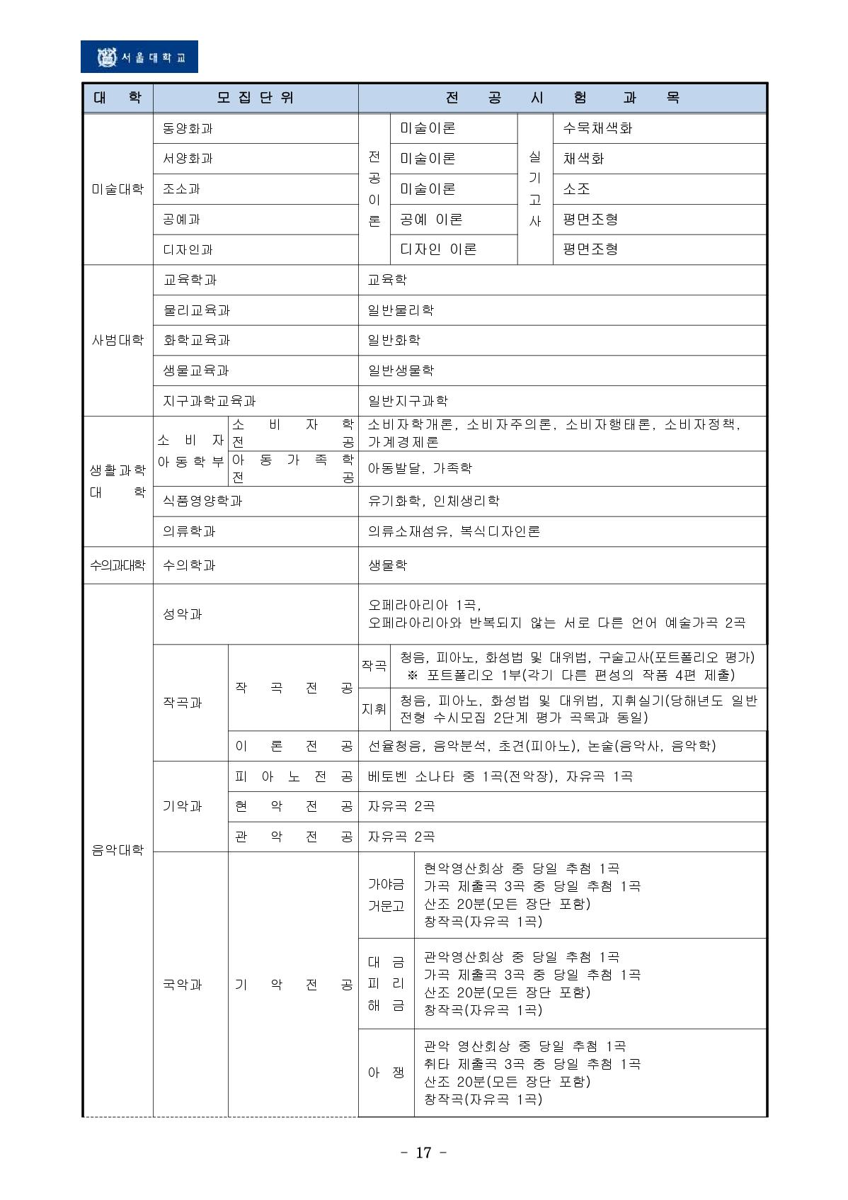 2023_서울대_20.jpg