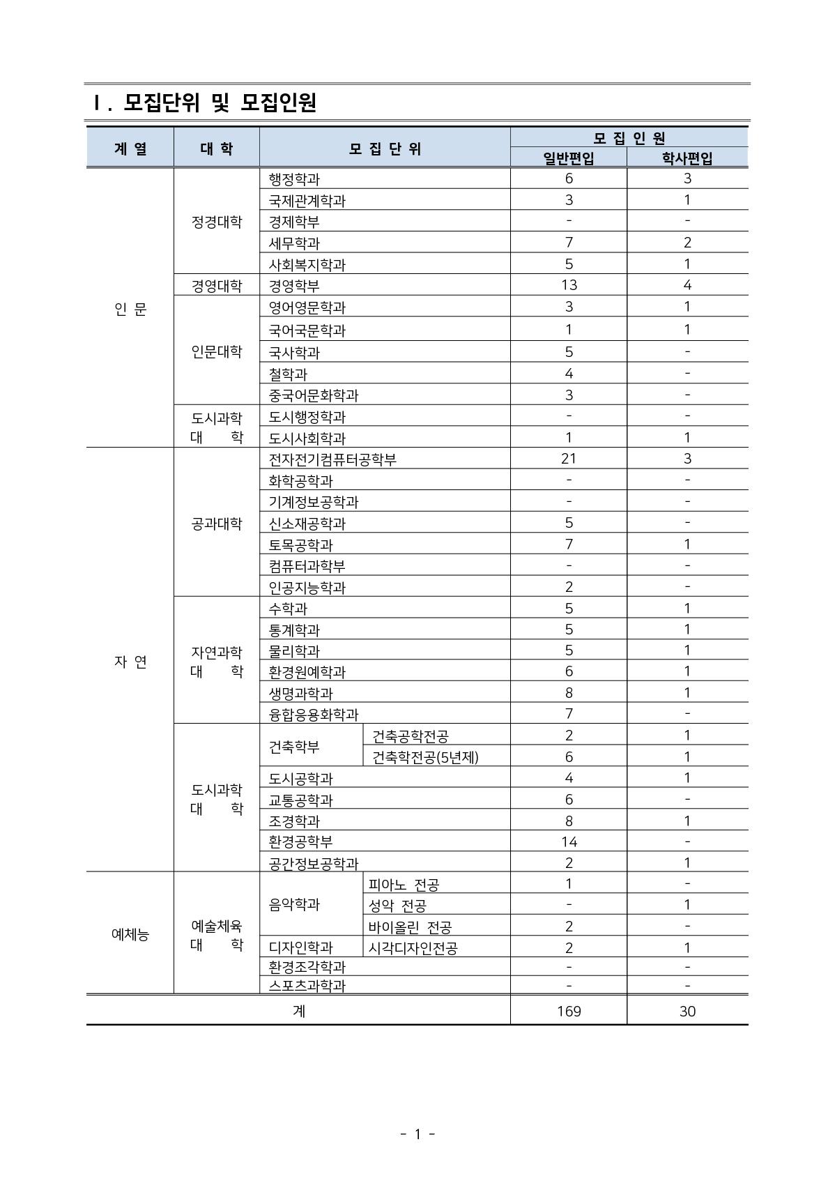 2023_서울시립대_3.jpg