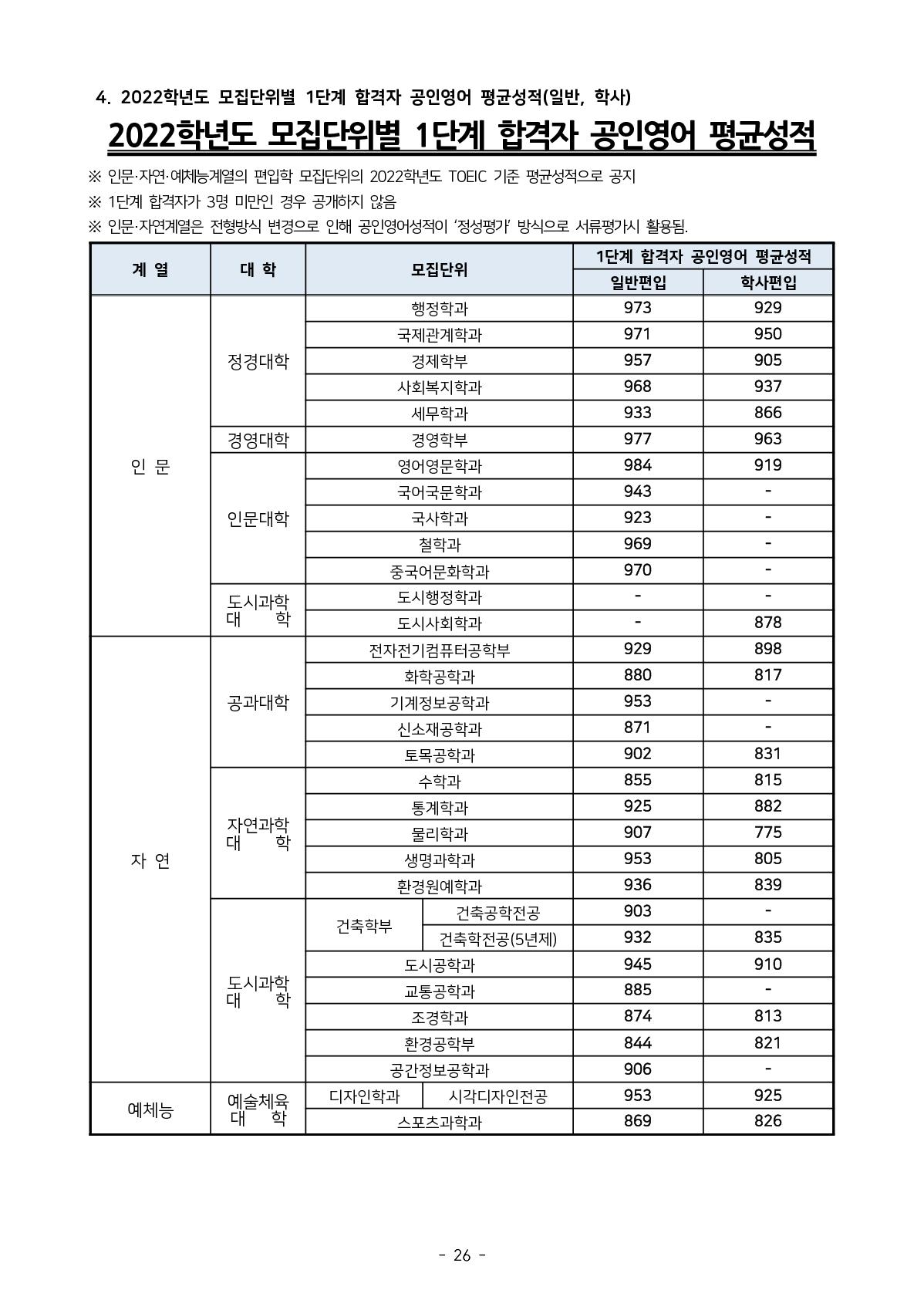 2023_서울시립대_28.jpg