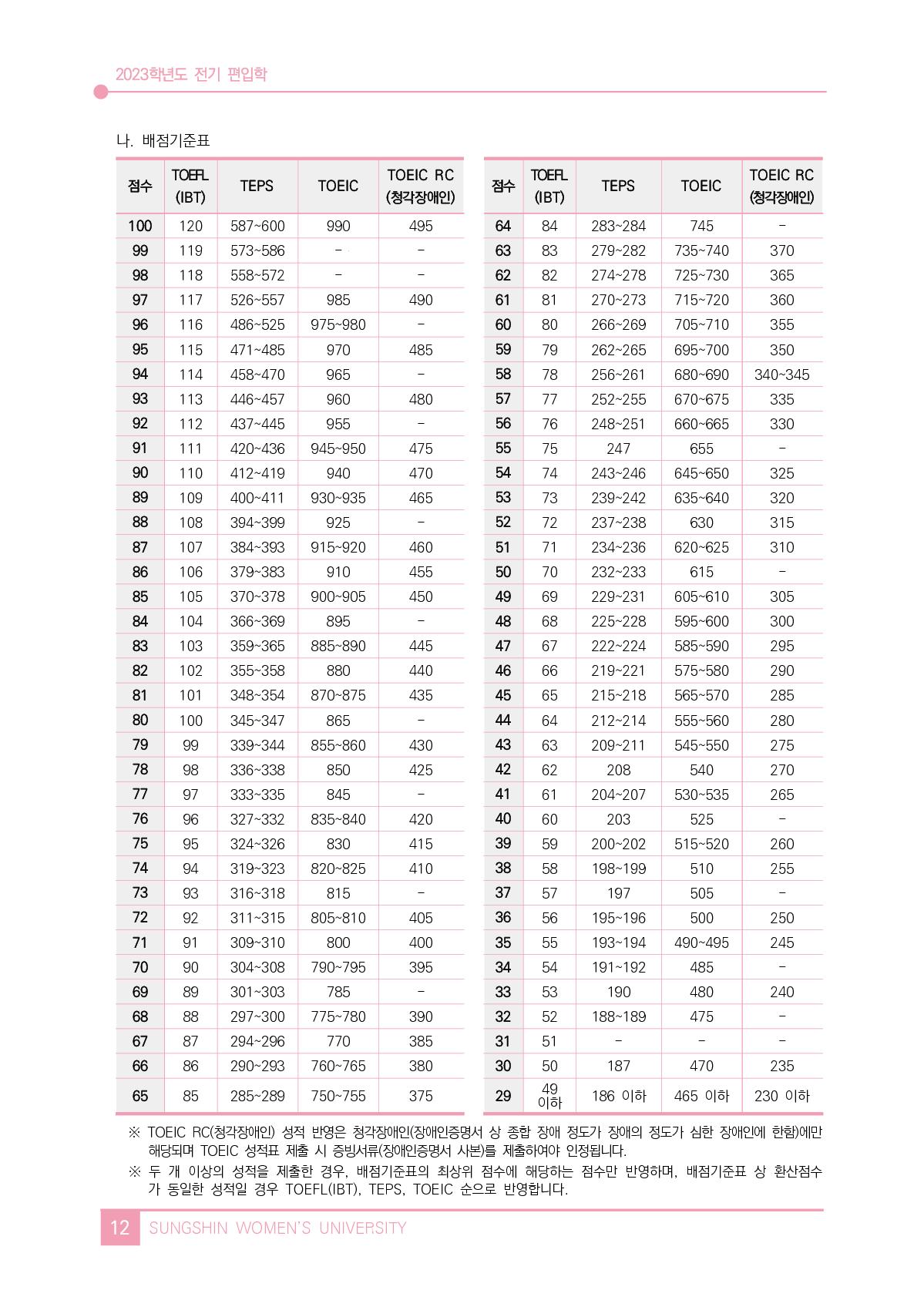 2023_성신여대_14.jpg