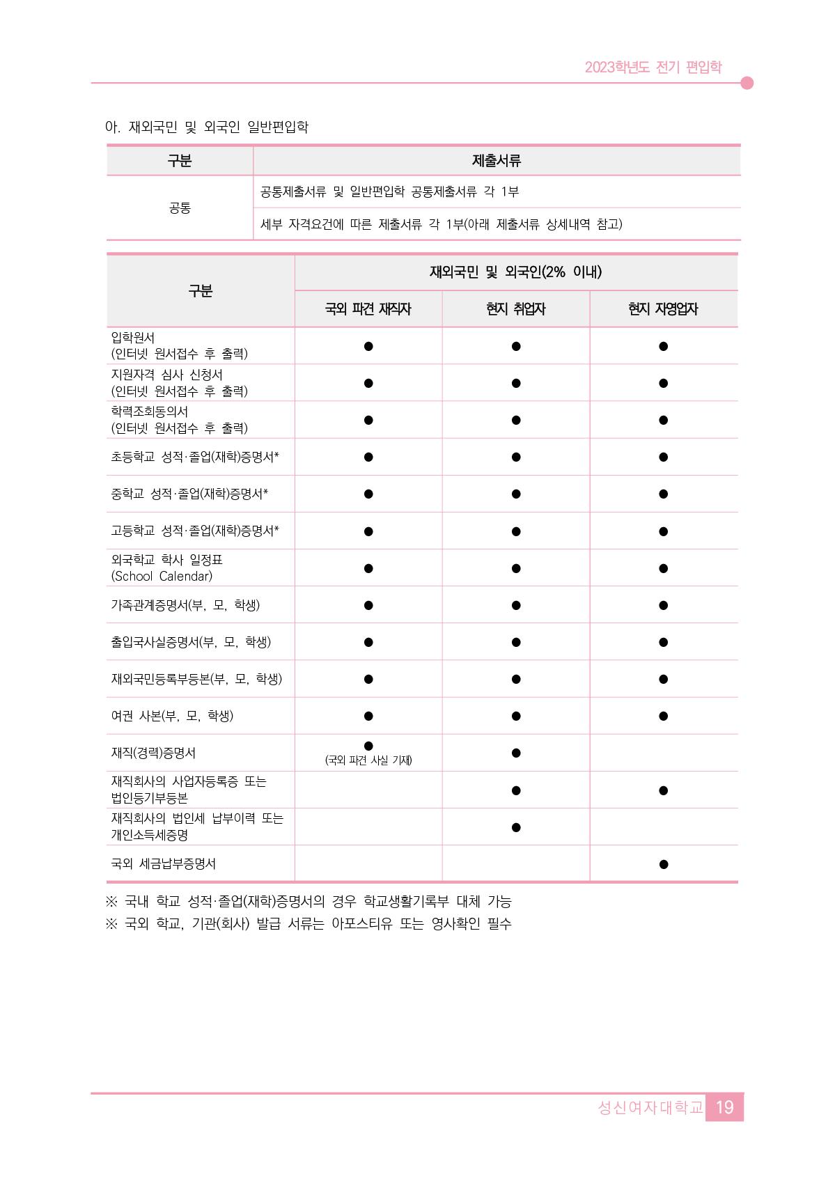 2023_성신여대_21.jpg