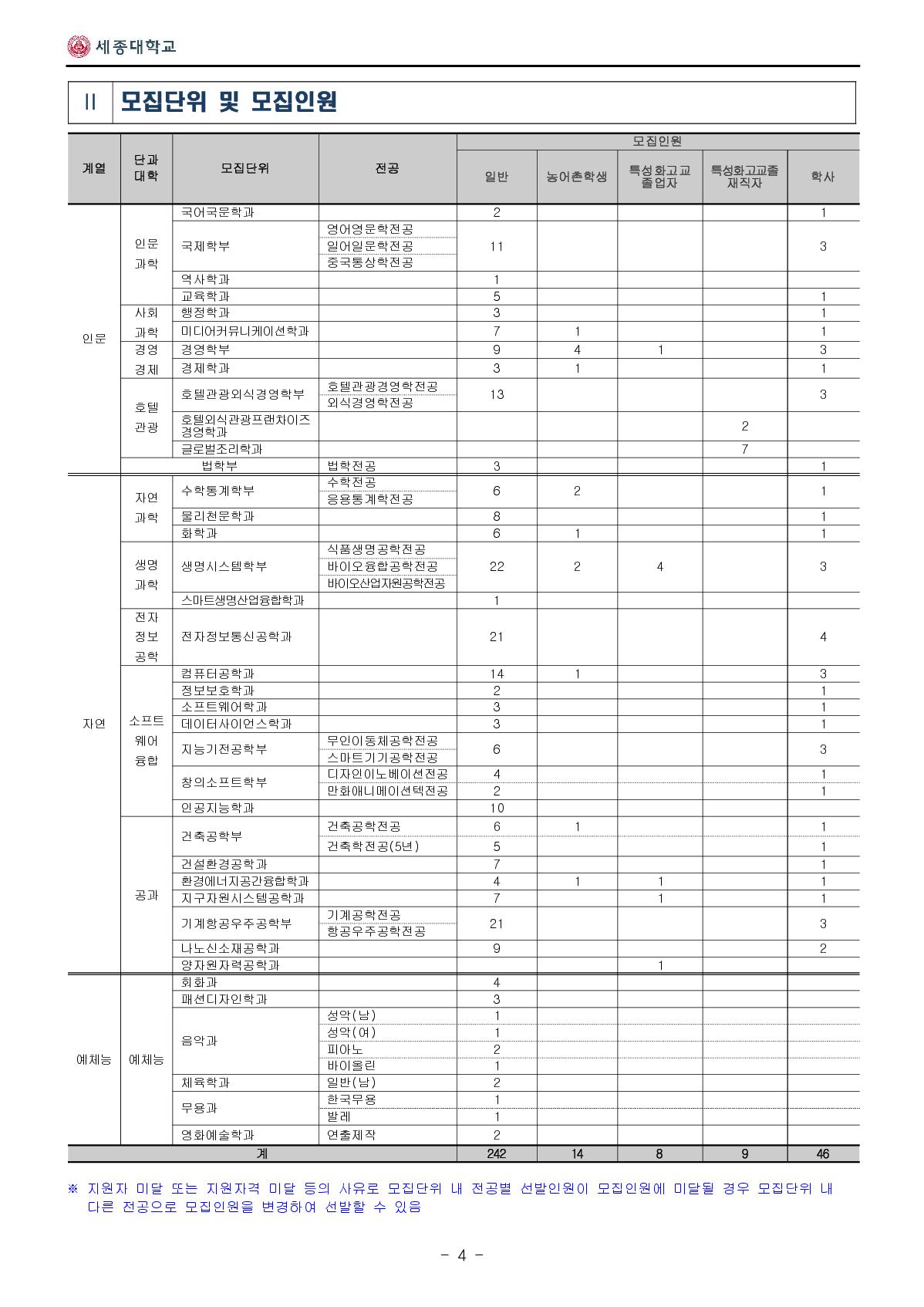 2023_세종대_4.jpg