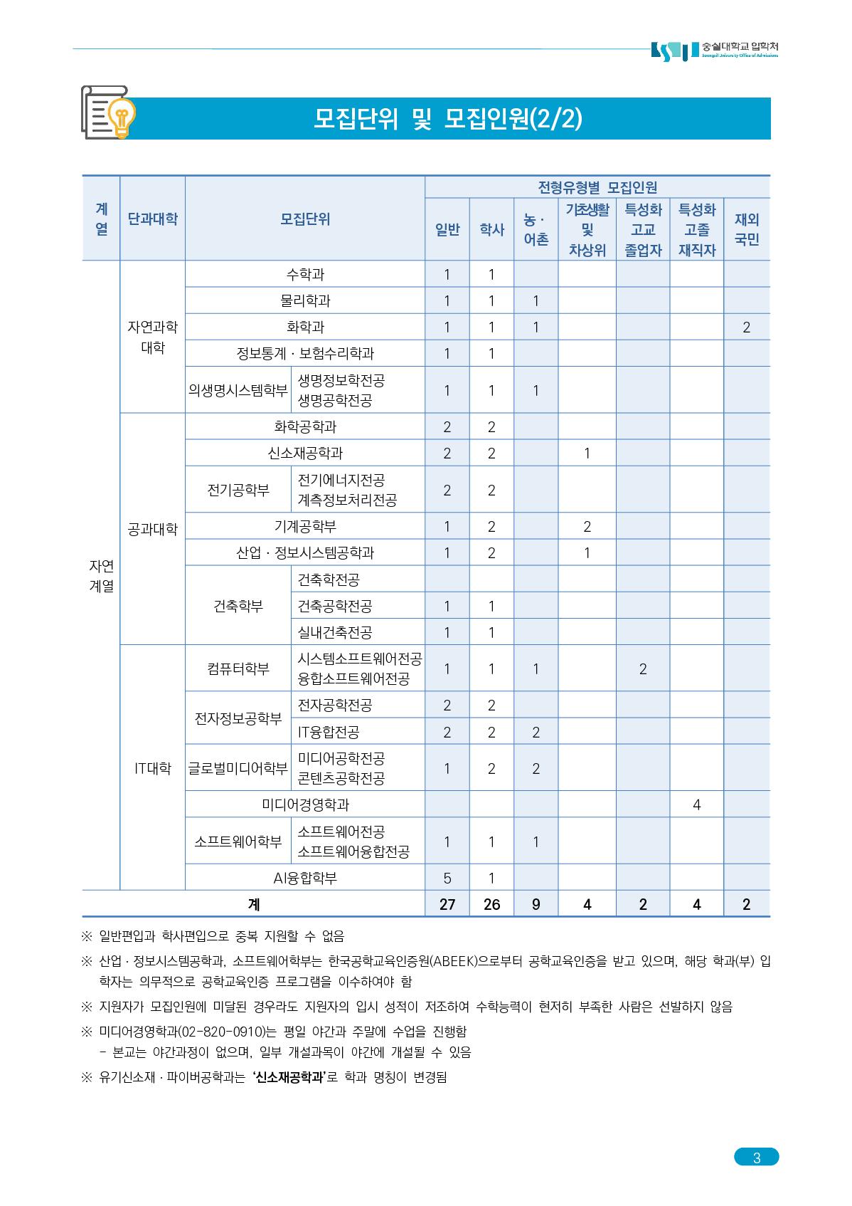 2023_숭실대_7.jpg