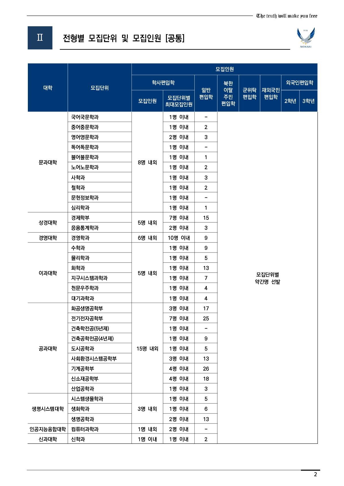 2023_연세대_6.jpg