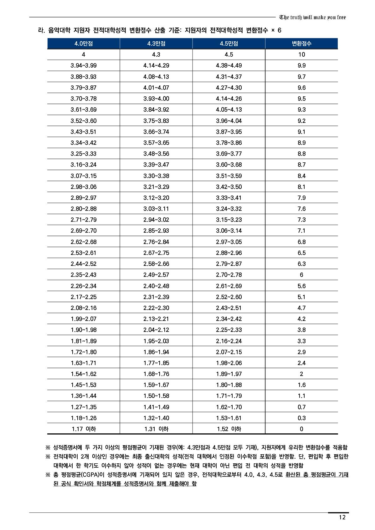 2023_연세대_16.jpg