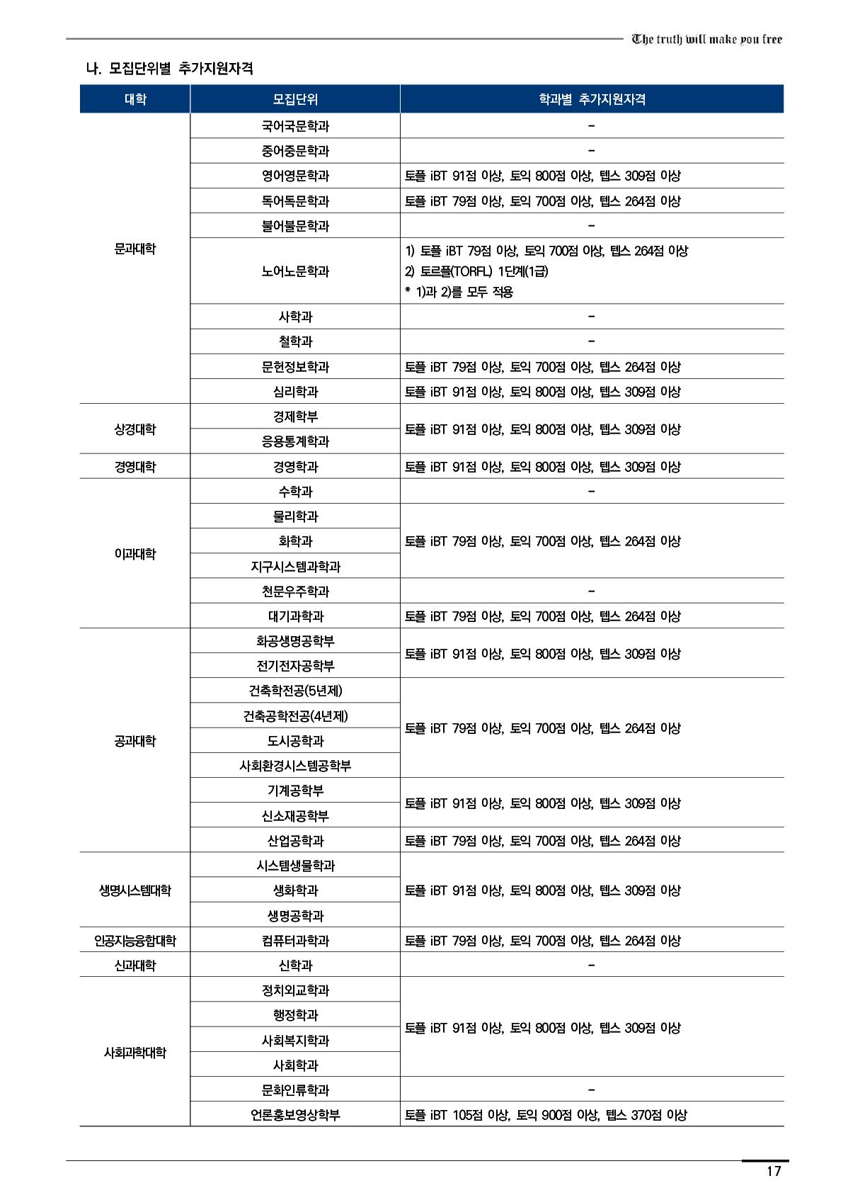 2023_연세대_21.jpg