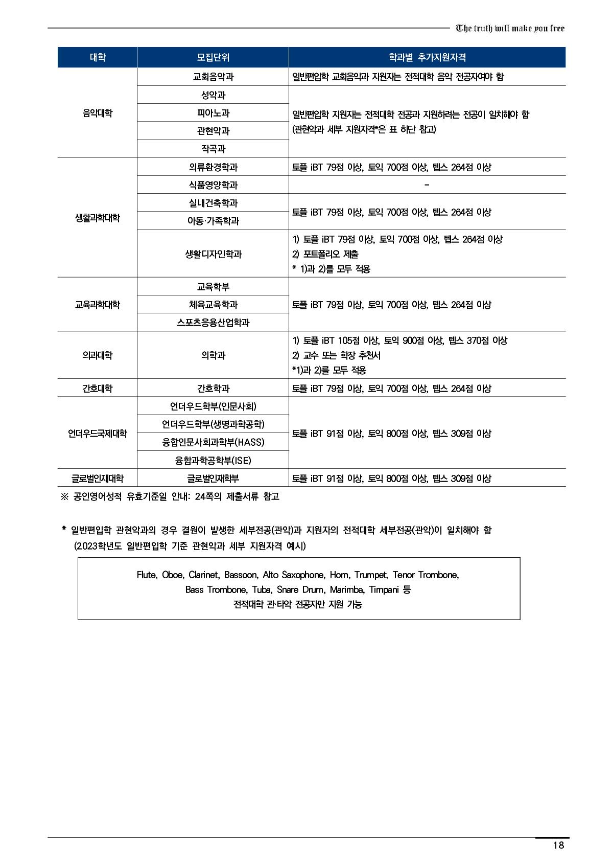 2023_연세대_22.jpg