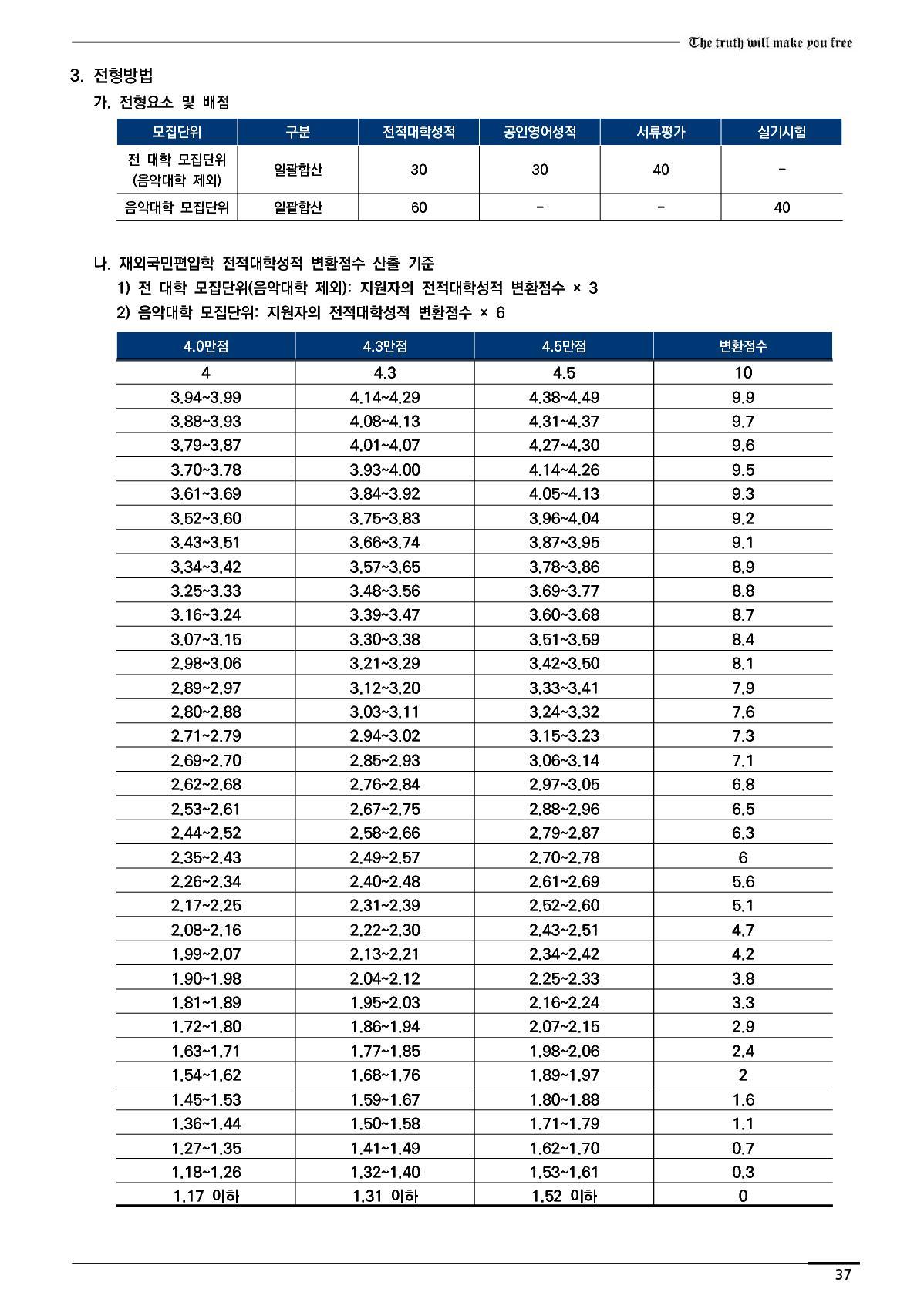 2023_연세대_41.jpg