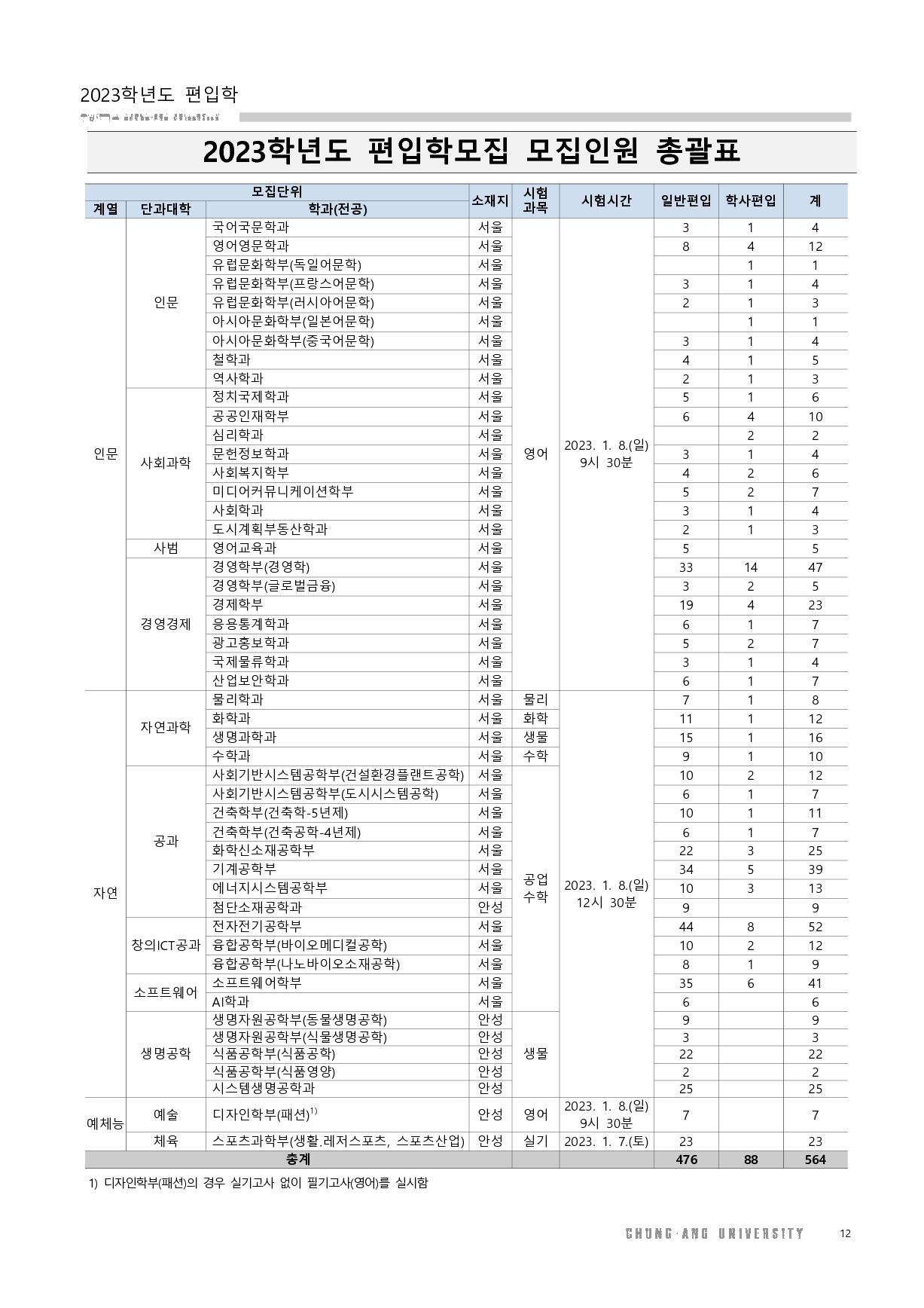 2023_중앙대_13.jpg