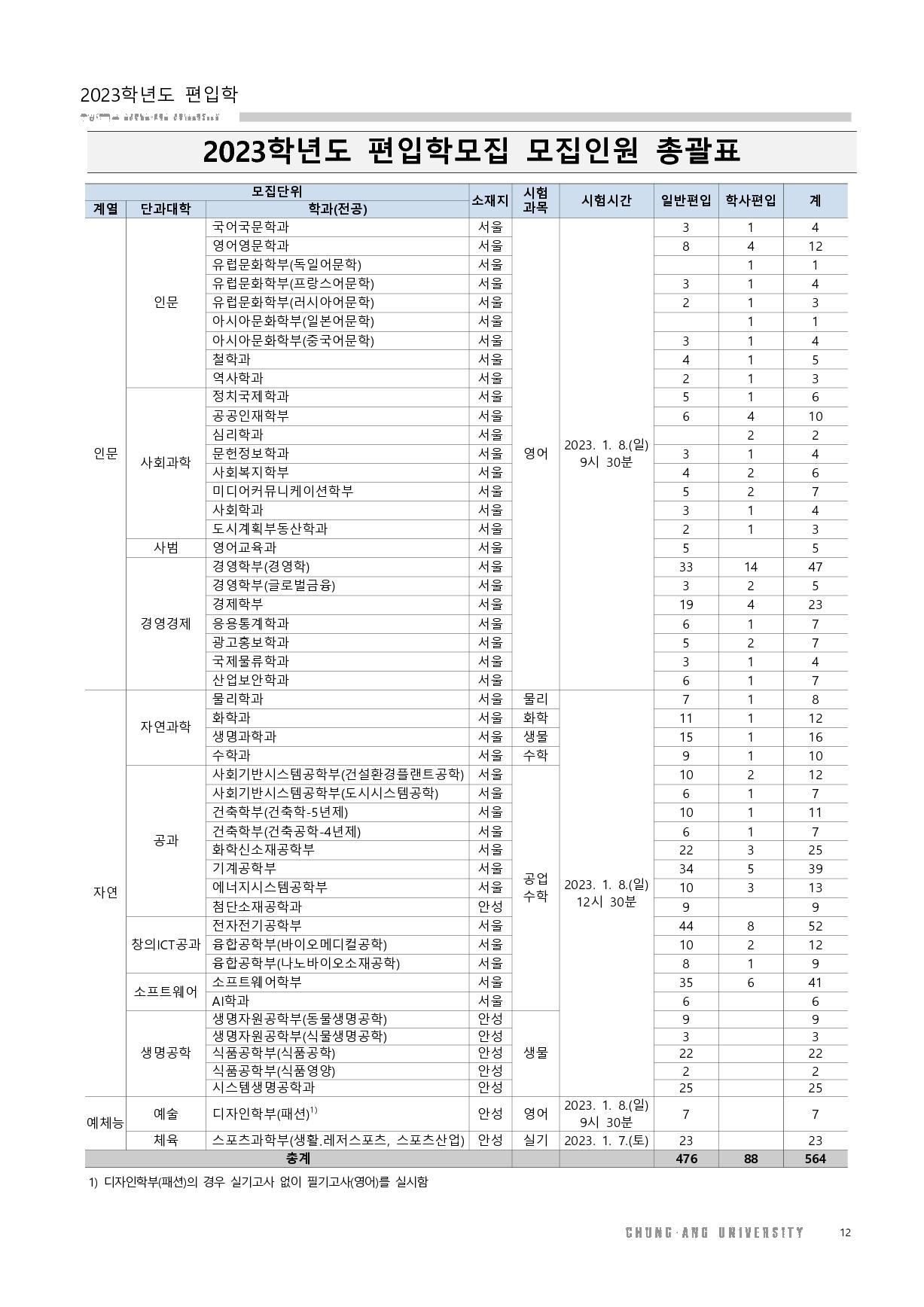 2023_중앙대_13.jpg