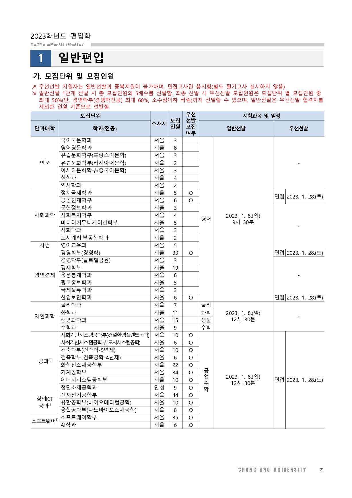 2023_중앙대_22.jpg