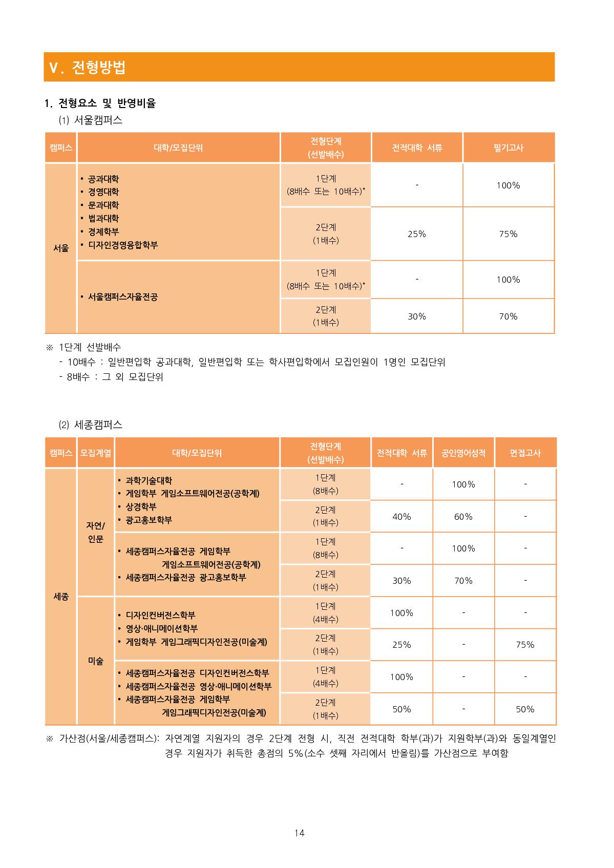 2023_홍익대_15.jpg