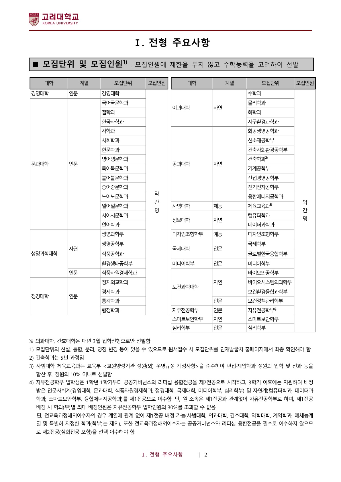 2023_09_고려대_3.jpg