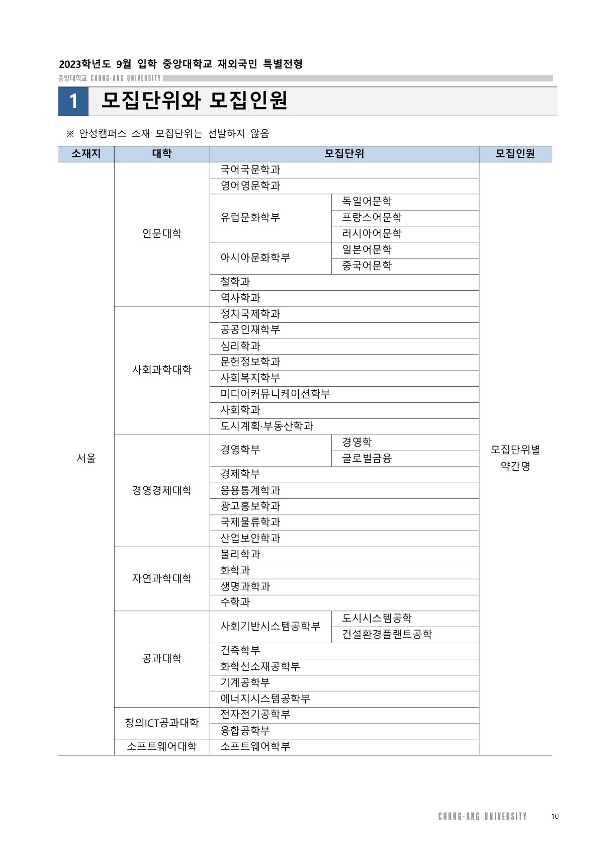 2023_09_중앙대_11.jpg