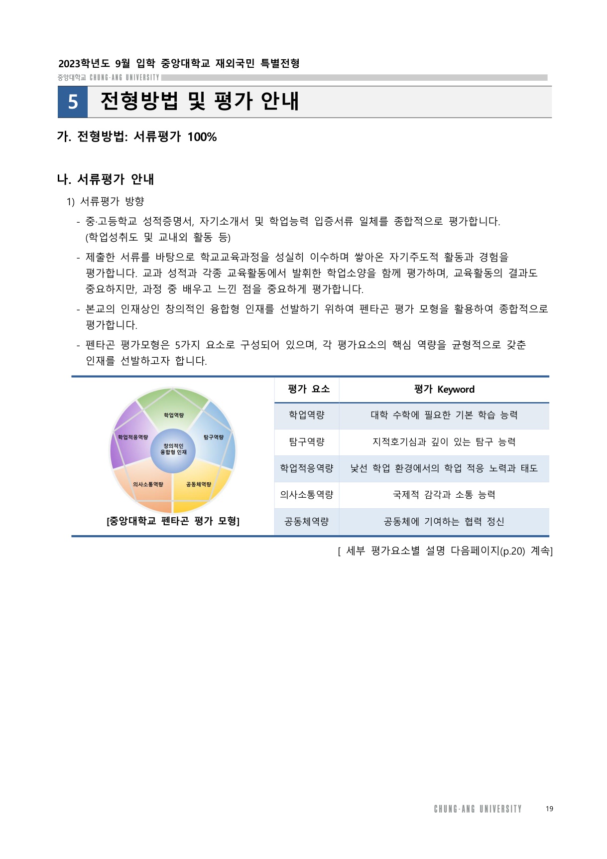 2023_09_중앙대_20.jpg