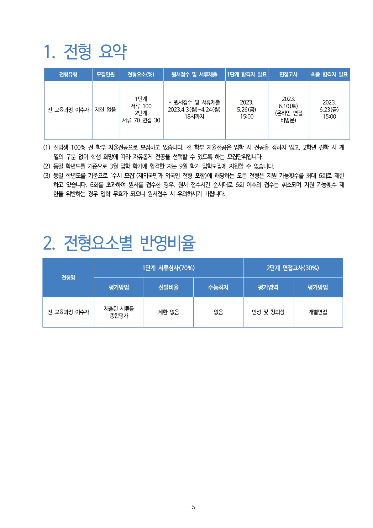 2023_09_한동대_5.jpg