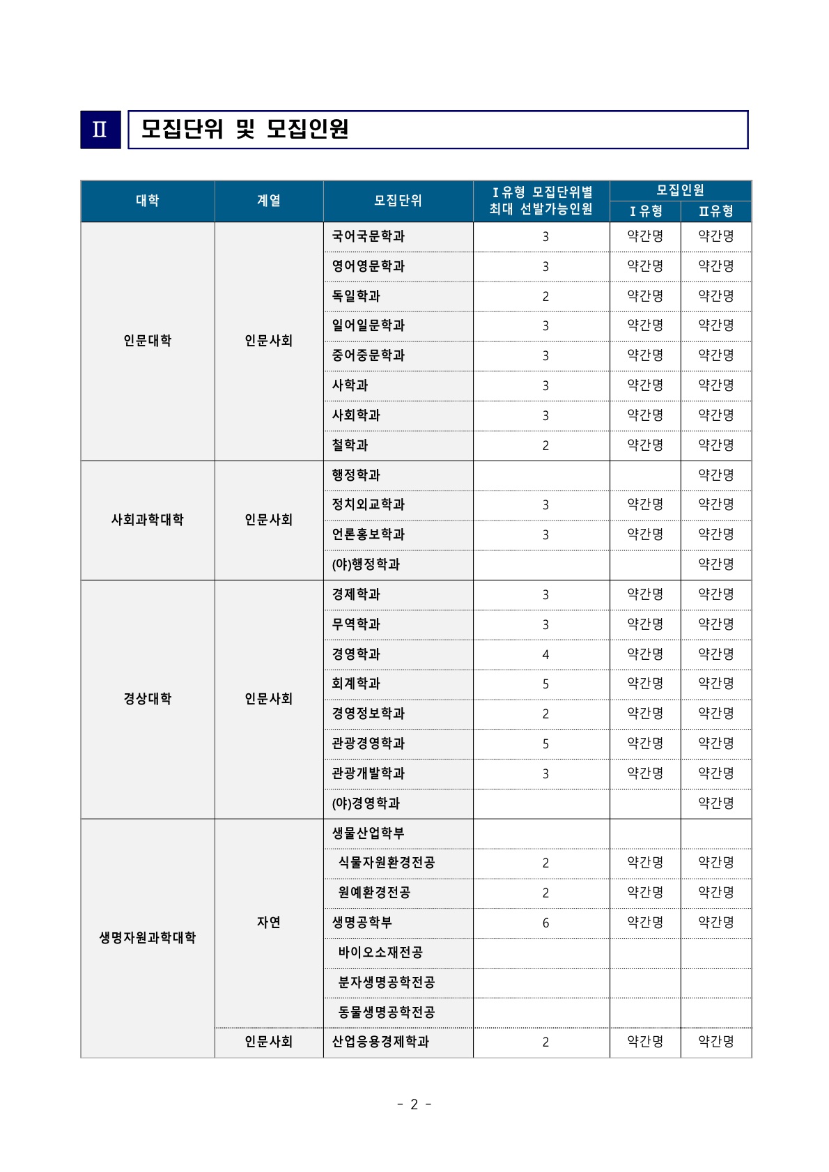 2023_제주대_4.jpg