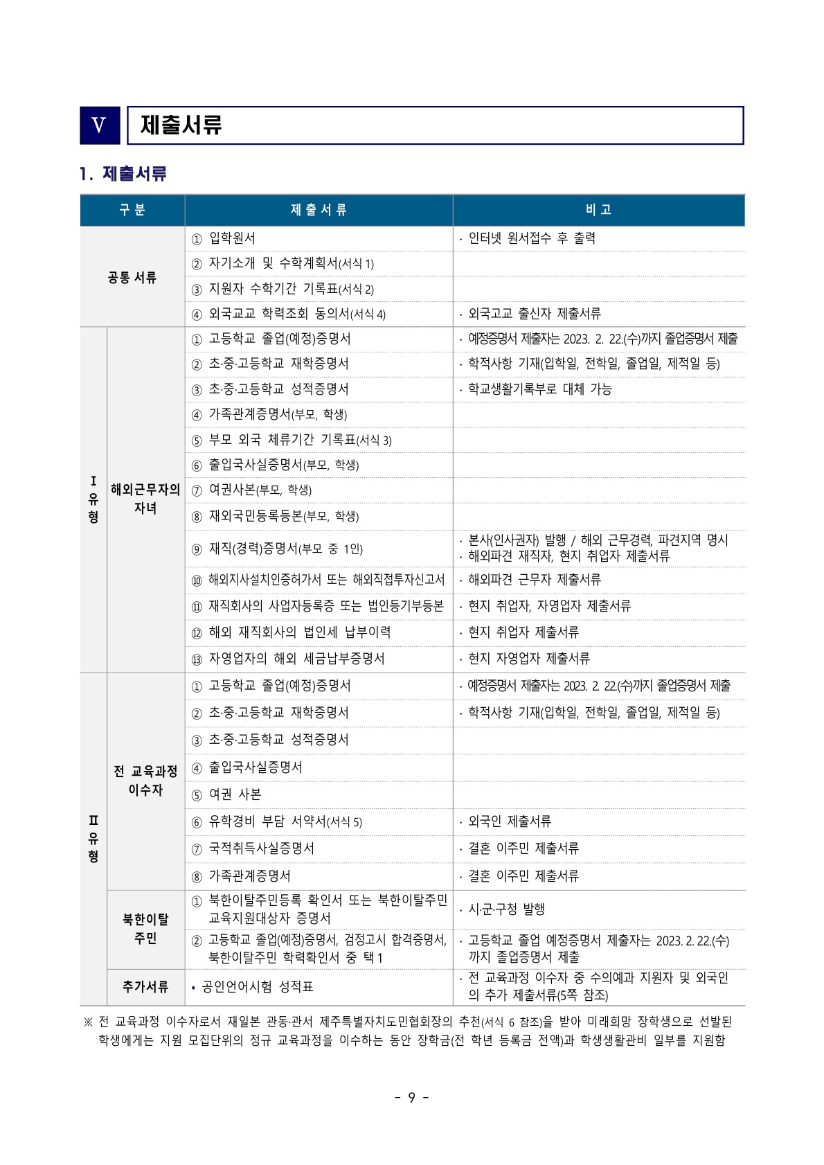 2023_제주대_11.jpg