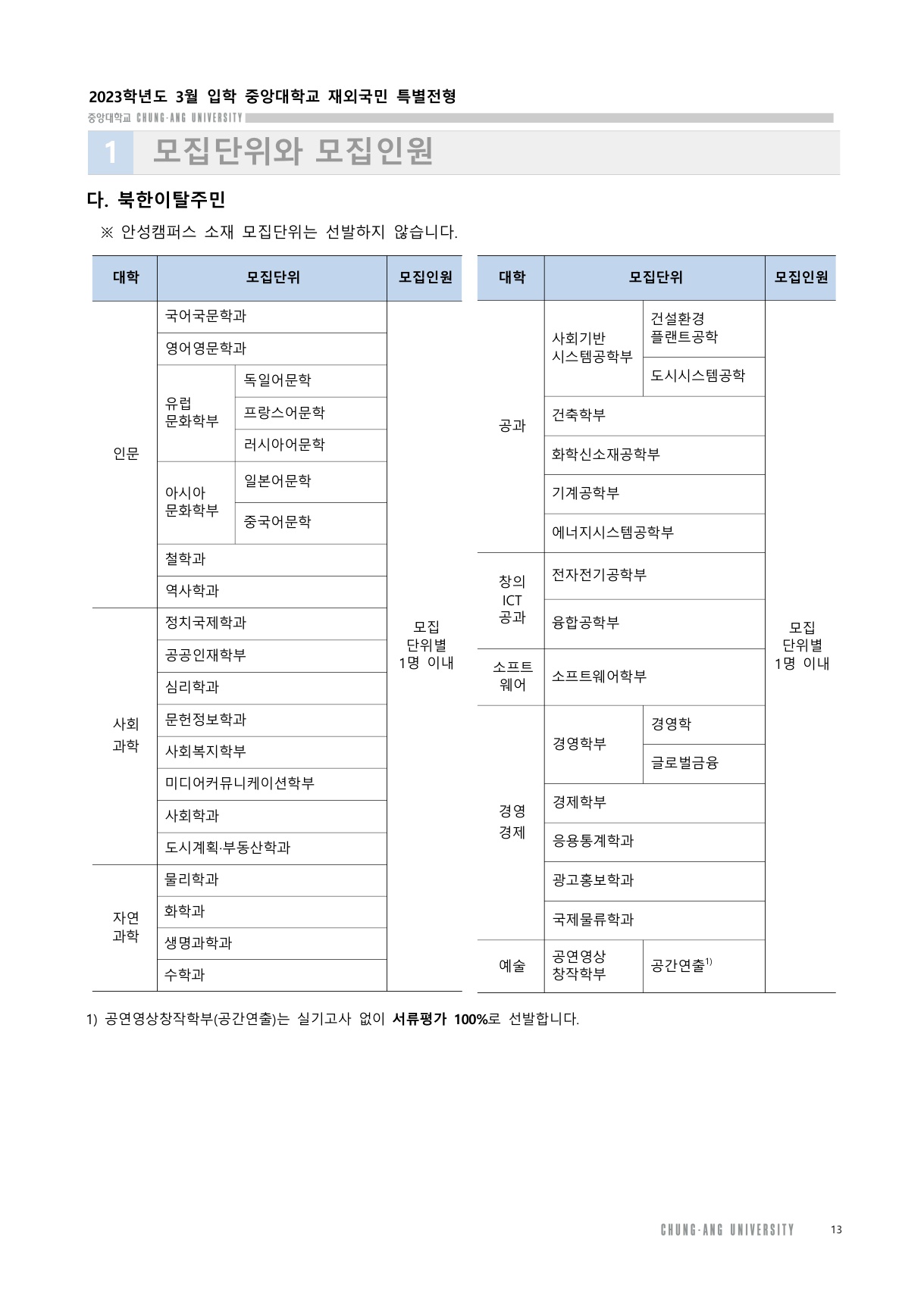 2023_중앙대_14.jpg