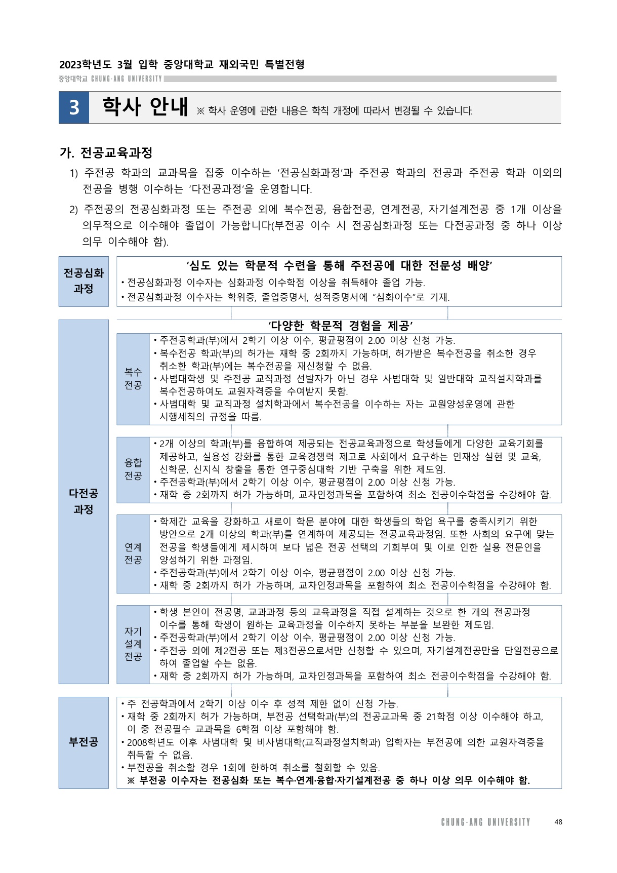 2023_중앙대_49.jpg
