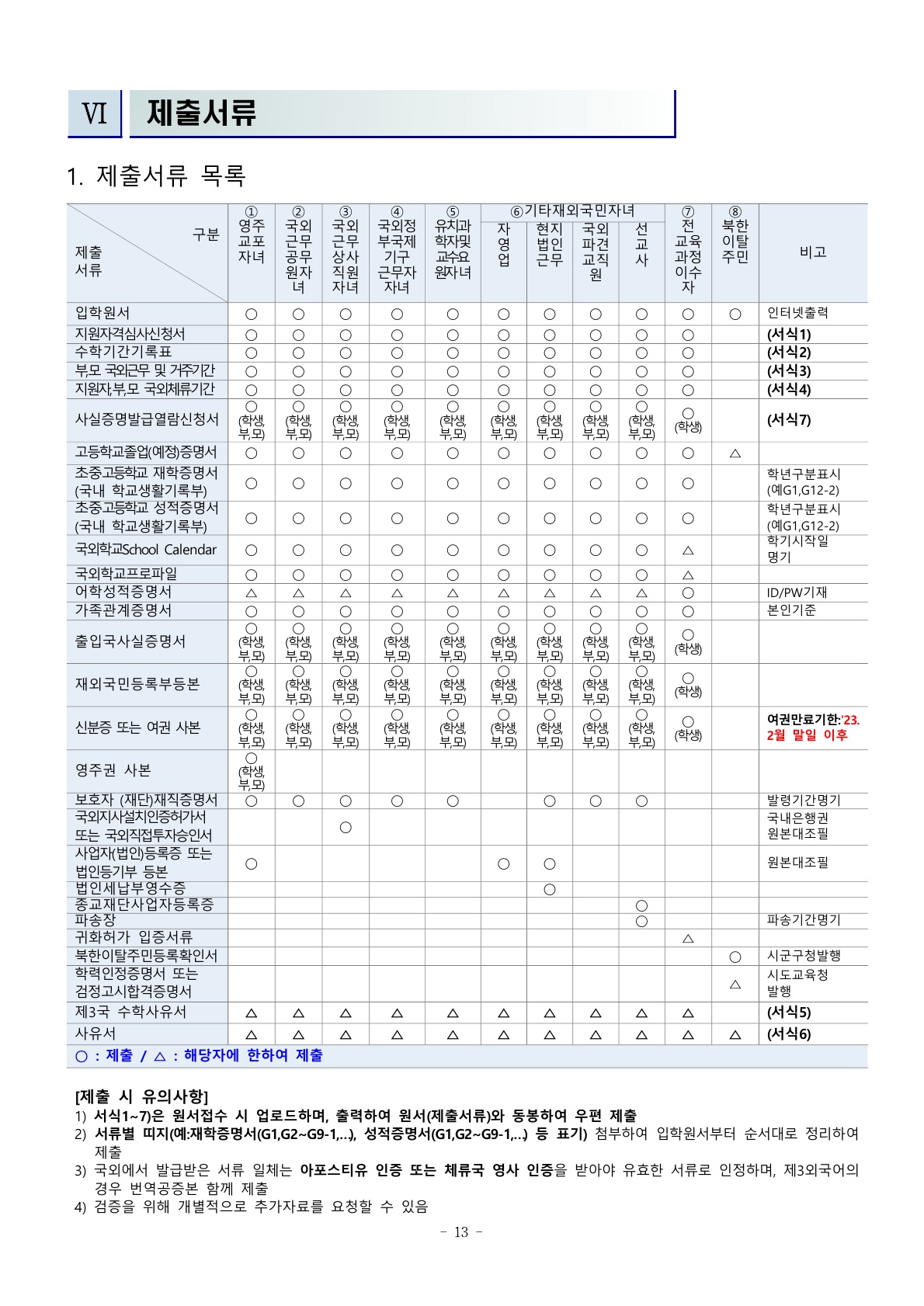 2023_충북대_15.jpg