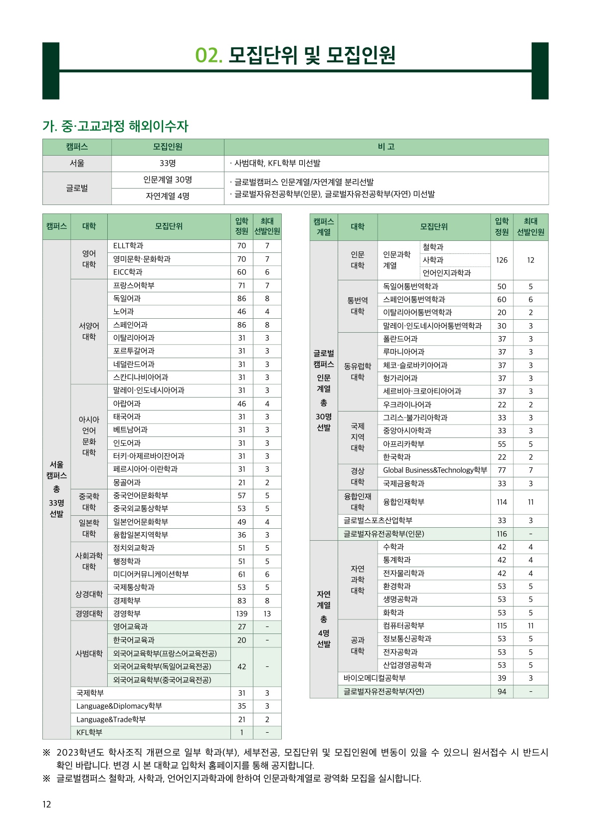 2023_한국외대_14.jpg