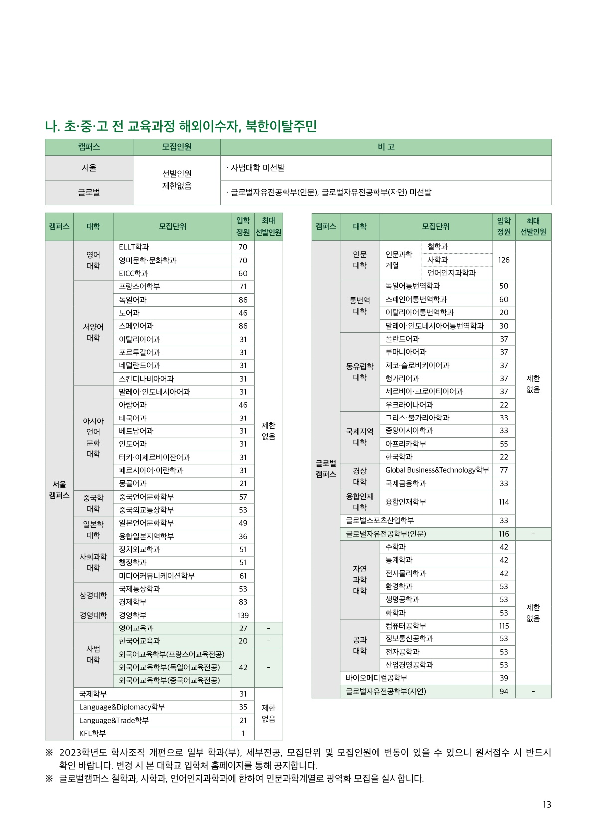 2023_한국외대_15.jpg